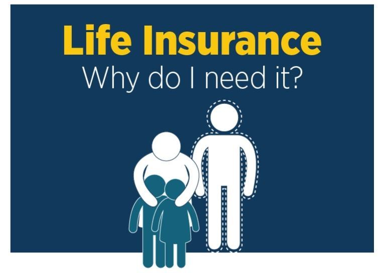 When Should You Get Life Insurance? Detailed Discussion 2024