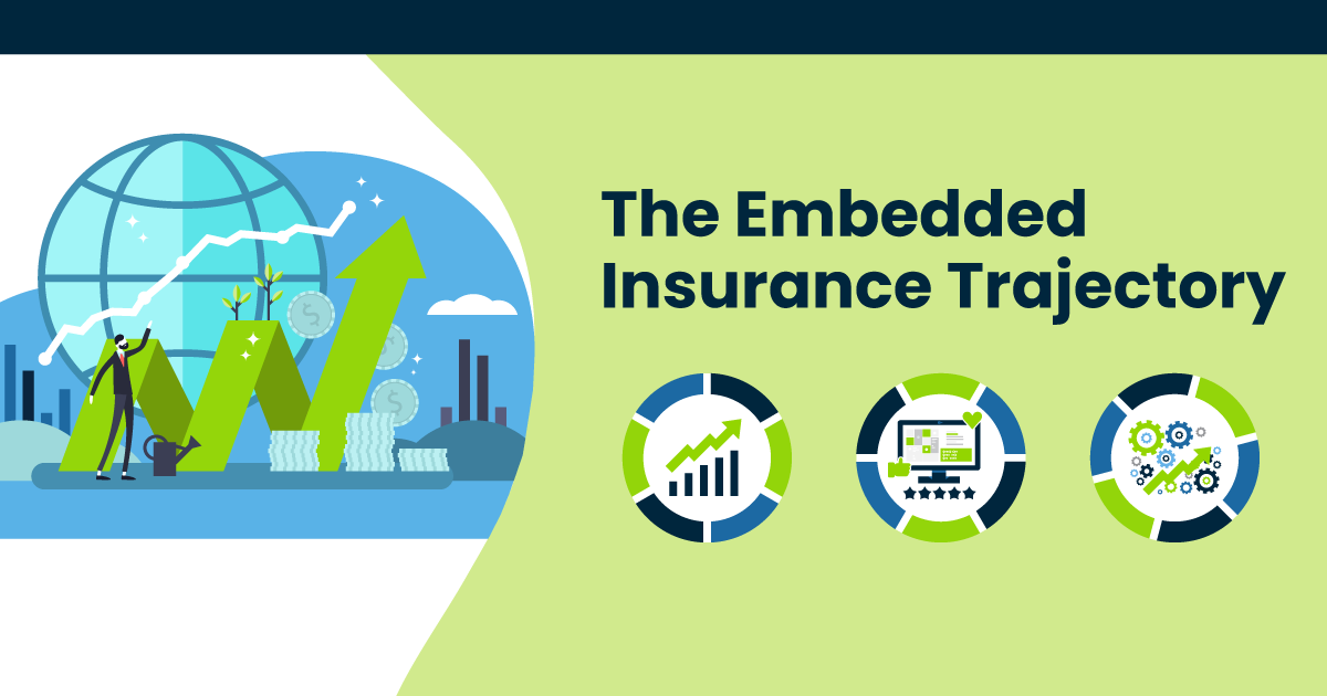 What Problem Does Embedded Insurance Solve