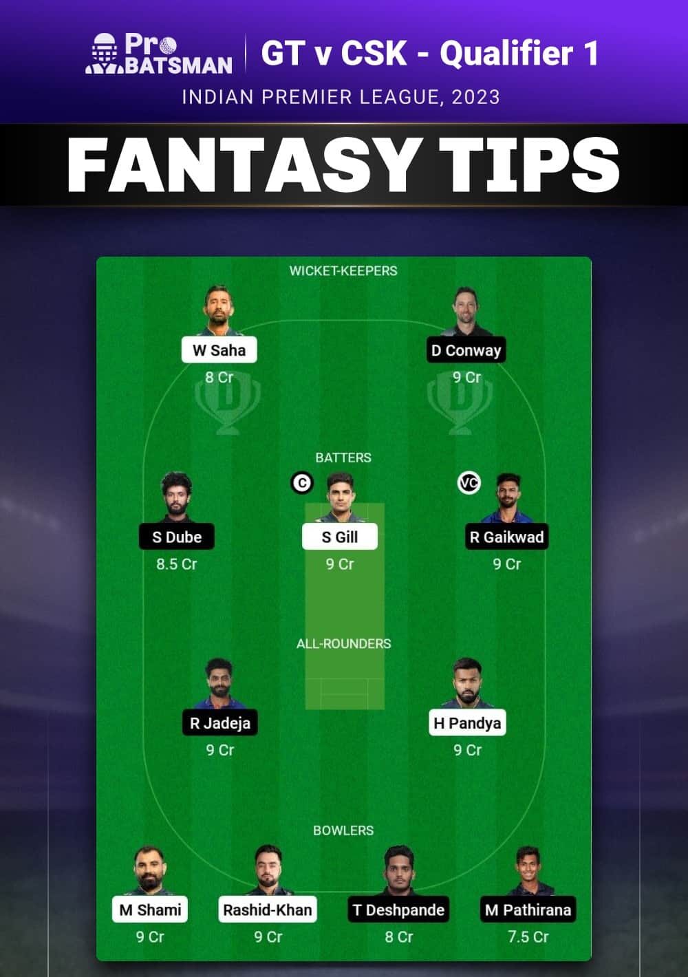 fantasy tips